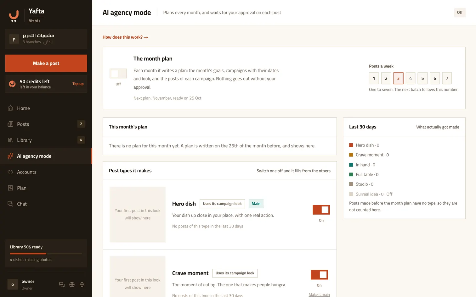 The automatic post types and which of them are switched on